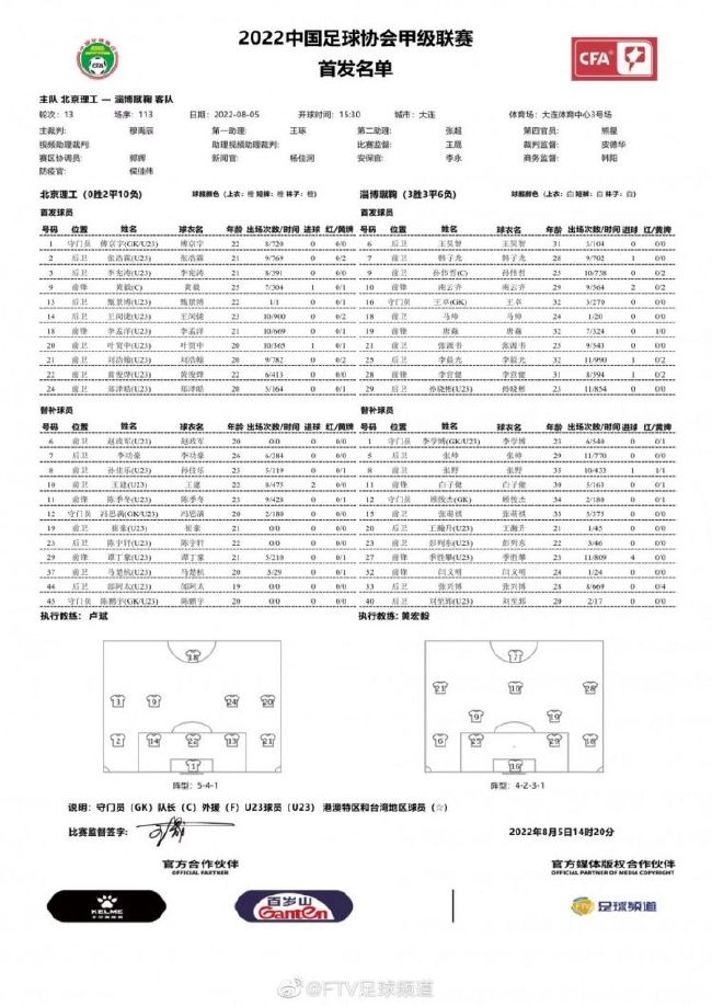 国米体育总监奥西里奥表示，劳塔罗的续约只是时间问题。